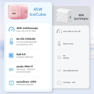 [For iPh 17/16/15/Samsung] Uneed หัวชาร์จเร็ว 45W/33W GaN adapter สายชาร์จ Type C/iPh/USB A อะแดปเตอร์ ที่ชาร์จ ชุดชาร์จ