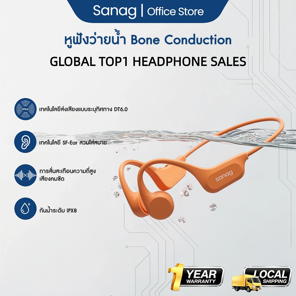 sanag หูฟังกีฬาแบบนำเสียงผ่านกระดูก หูฟังกันน้ำ ระดับการป้องกัน IPX8 คุณภาพเสียงสูง ความจุใหญ่ 64GB