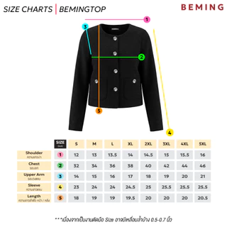 (พร้อมส่ง)Bemingtop1016(S-3XL)-BMG Tweed-Lookคาร์ดิแกนทรงเบลเซอร์เรียบหรู ที่ใส่แล้วดูเนี้ยบแบบ effortless