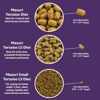 Mazuri Tortoise Diet มาซูริ 5M21 สูตรเก่า อาหารเม็ดเต่าบก
