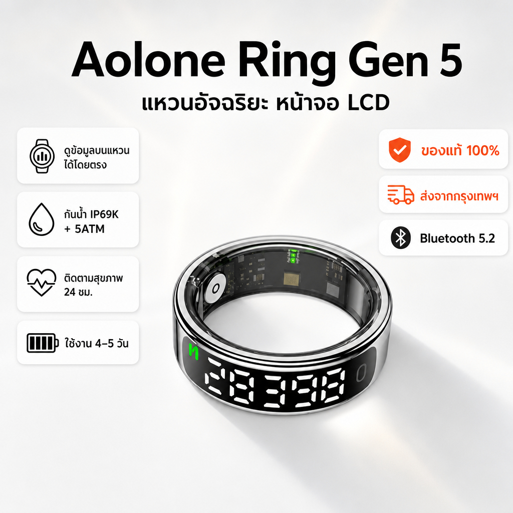 Aolone Smart Ring LCD หน้าจอ IP69K แหวนอัจฉริยะ ติดตามสุขภาพ 24 ชม แหวนสุขภาพ แหวนออกกําลังกาย แหว