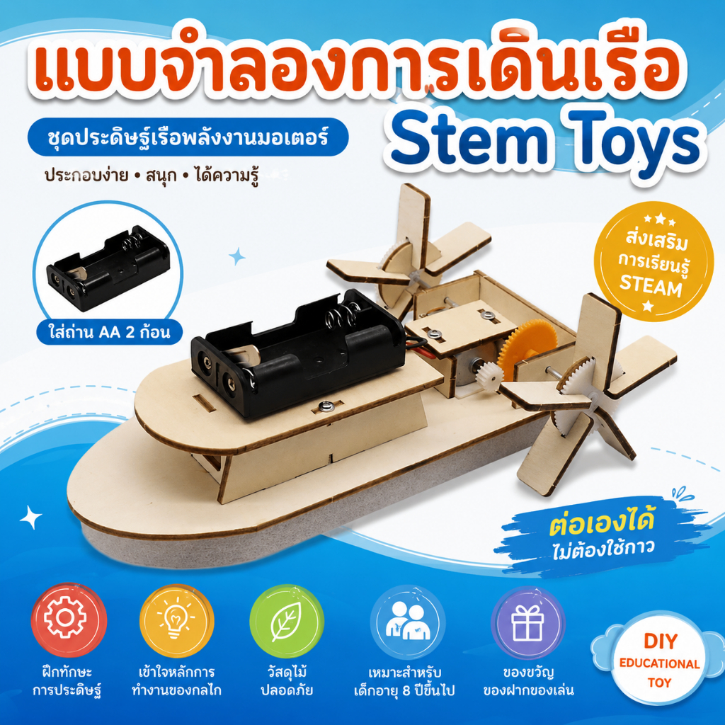 DIYของเล่นสิ่งประดิษฐ์ เรือกลไฟฟ้า ของเล่นวิทยาศาสตร์และเทคโนโลยีแนว Stem**พร้อมส่ง**