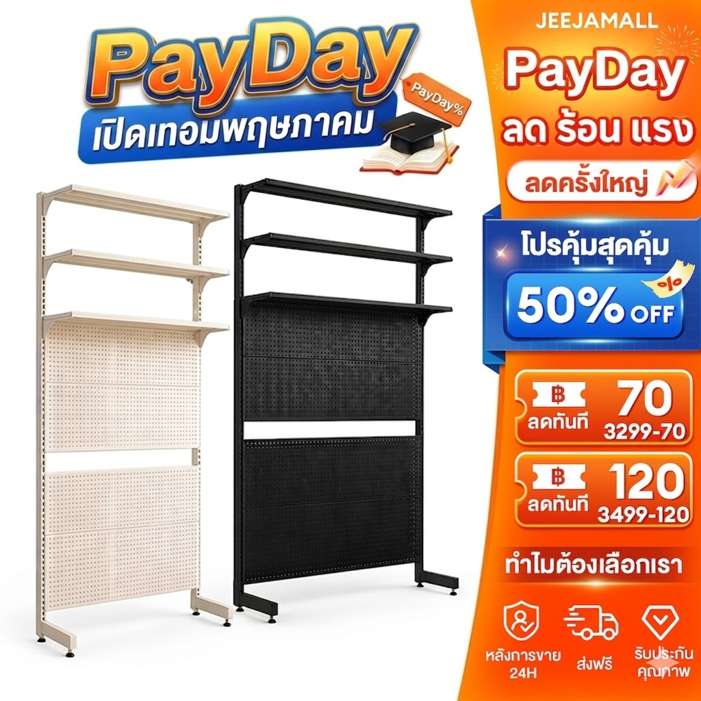 JJMชั้นวางของ ชั้นวางเหล็ก Pegboard จัดเก็บของ DIY ได้ตามใจ กันสนิม กันคราบสกปรก เหล็กอัปเกรด แข็งแรงทนทาน