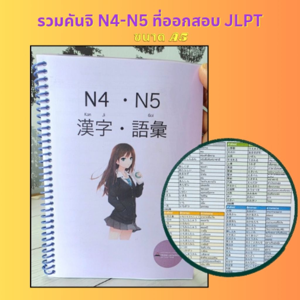 รวมคำศัพท์+คันจิ JLPT N4-N5 ที่ออกสอบบ่อย (ขนาด A5)