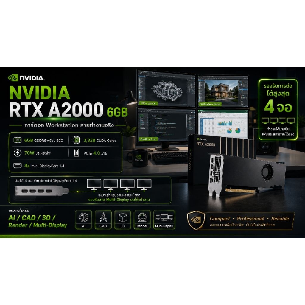 ​🚀 [ขาย] NVIDIA RTX A2000 6GB - การ์ดจอ Workstation ตัวตึง สายทำงาน 3D/CAD มืออาชีพ! สภาพสวยกริบ