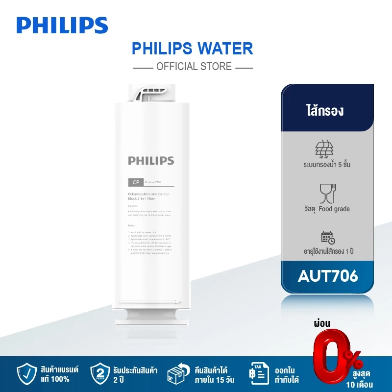 Philips water Filter AUT706 CP / AUT747 RO ไส้กรองเครื่องกรองน้ำ สำหรับเครื่องกรองน้ำรุ่น AUT2015