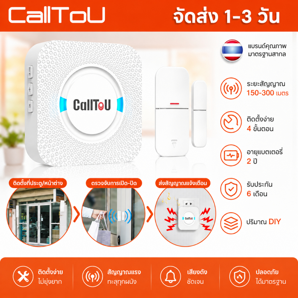 CallToU เซนเซอร์ Door Sensor สัญญาณกันขโมย เสียงเตือนเปิดประตู เหมาะสำหรับ บ้าน ออฟฟิศ และร้านค้า DS