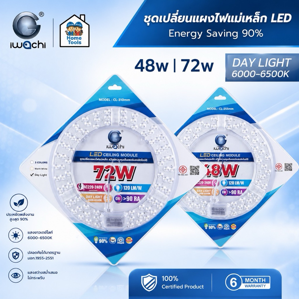 IWACHI แผงไฟแม่เหล็ก LED CEILING-MODULE 48w 72w แสงขาว มุมกระจายแสง 180 องศา ชุดเปลี่ยนแผงไฟแม่เหล็ก ประหยัดพลังงาน