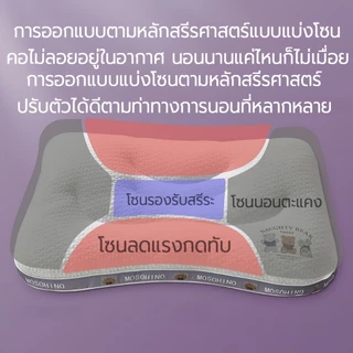 หมอนเด็ก 6เดือน-12ปี หมอนรองคอเด็ก หมอนเด็กแรกเกิด กันไรฝุ่น รักษาสรีระศีรษะ ลดการกดทับ ป้องกันคอแบน