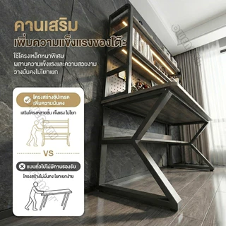 Owens💥โต๊ะทำงาน โต๊ะคอมพิวเตอร์ diy pegboard+ชั้นวางหนังสือบนโต๊ะ ขาโต๊ะเสริมรูปตัว K มีช่องเก็บสายในตัว ติดตั้งง่ายDesk