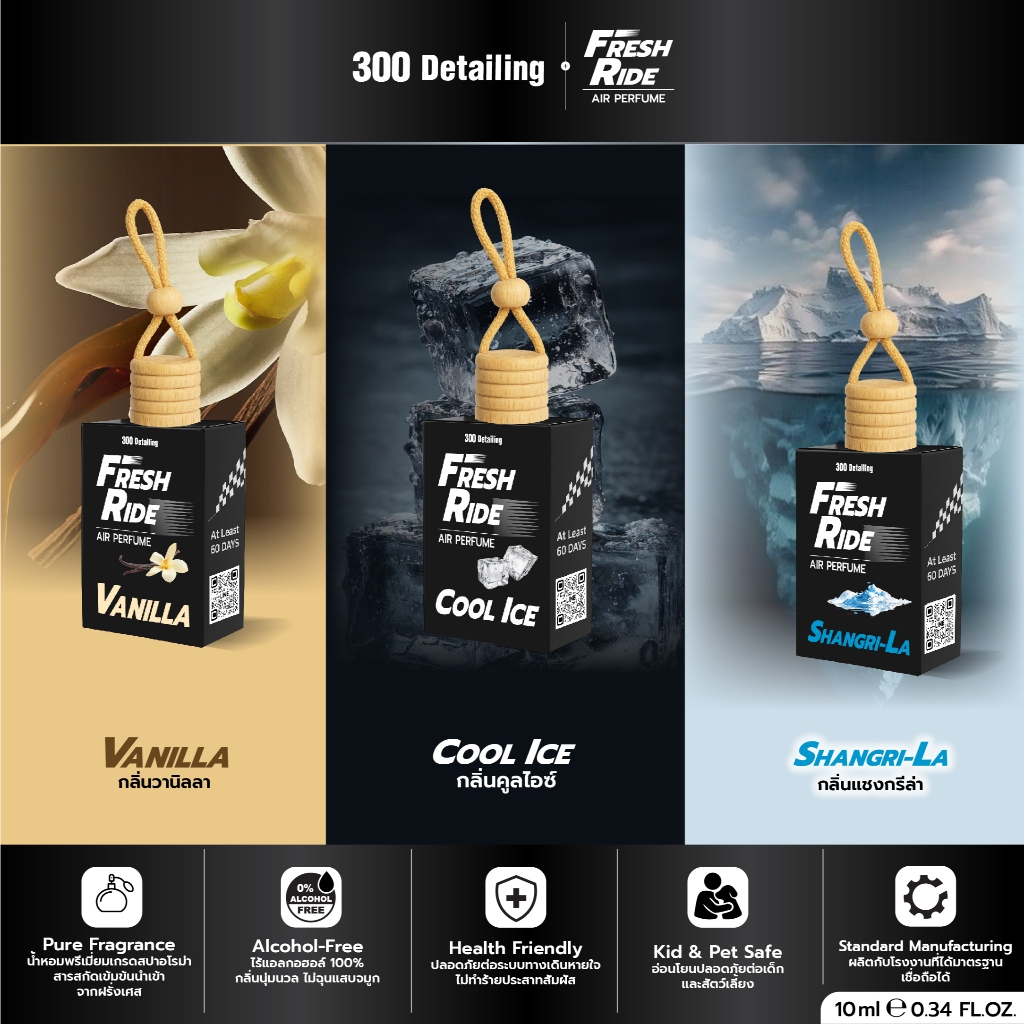 [Set 3 สุดคุ้ม] คูลไอซ์ วนิลา แชงกรีล่า น้ำหอมรถยนต์ 10ML หอมนาน 45-60 วัน FreshRide 300_Detailing ขวดแก้วฝาไม้
