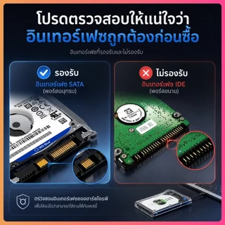 Metavice กล่องใส่ HDD external hard drive SSD 2.5inch ฮาร์ดไดรฟ์ USB 3.0 SATA 2.5 แบบใส รองรับโปรโตคอล กล่องใส่hdd ME042