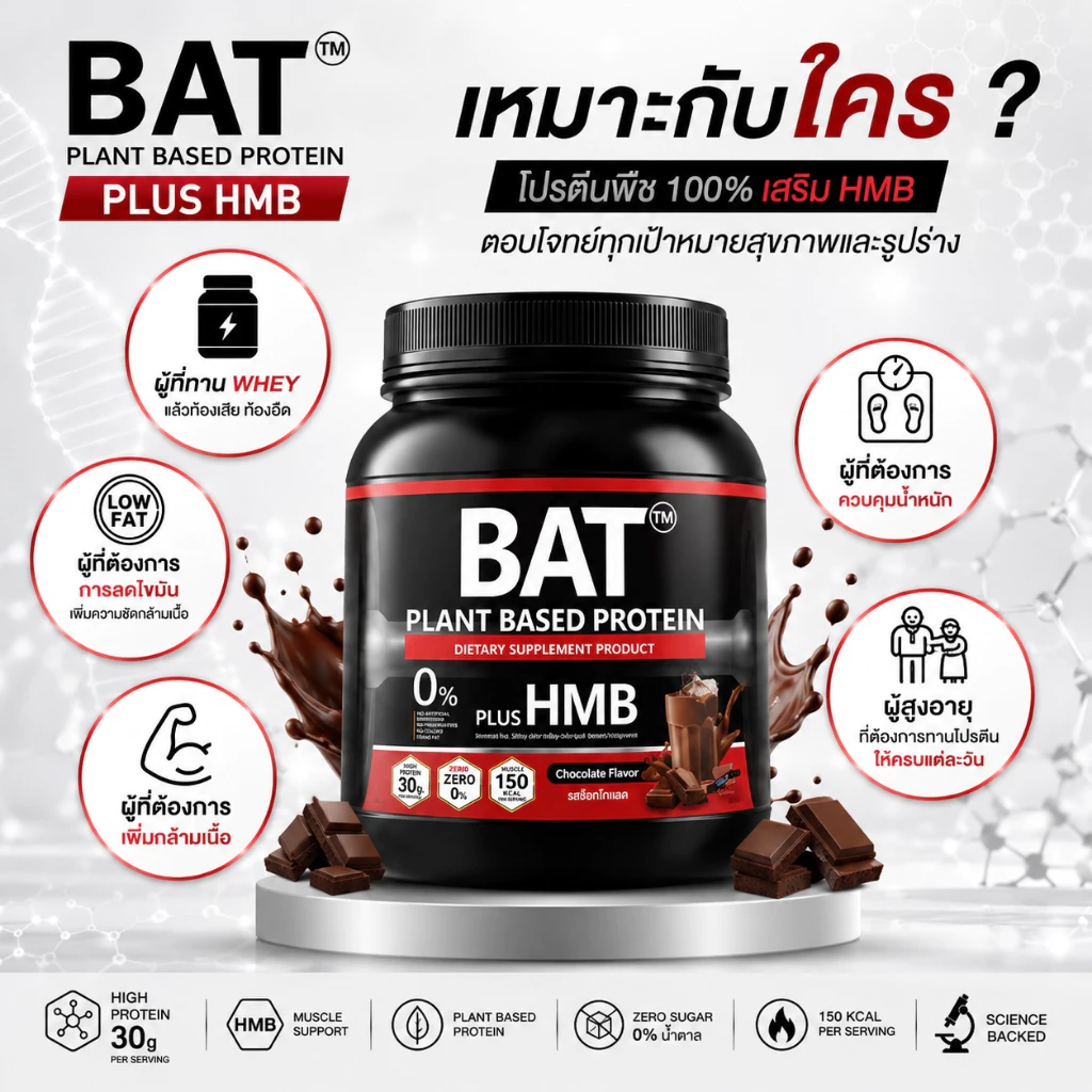 BAT™ โปรตีนพืช + HMB | สูตรกล้ามลีนโปรตีนสูง + HMB ป้องกันการสลายกล้ามเนื้อ ไม่มีน้ำตาล แคลต่ำ thumbnail 4