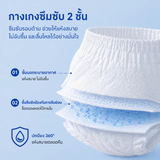 Sukos 64 ชิ้น/ห่อ ผ้าอนามัย/แผ่นอนามัย ดีไซน์ใหม่ ป้องกันการรั่วซึมด้านข้าง 360 องศา ซึมซับดีเยี่ยมตลอดคืน บาง ระบายอาก