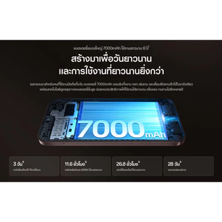 มือถือราคาถูก OPPO A6c 4G (4+64/128) จอ6.7 ไม่ล็อคเครือข่าย พร้อมลงทะเบียนรับประกันศูนย์ไทย / CT Phone
