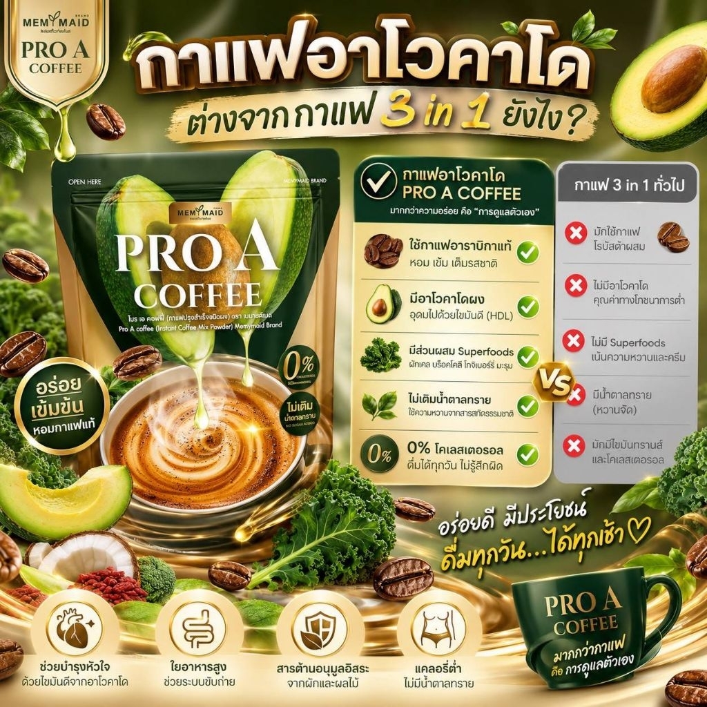 กาแฟอะโวคาโด กาแฟไขมันดี1ห่อ30ซองพร้อมส่งฟรี
