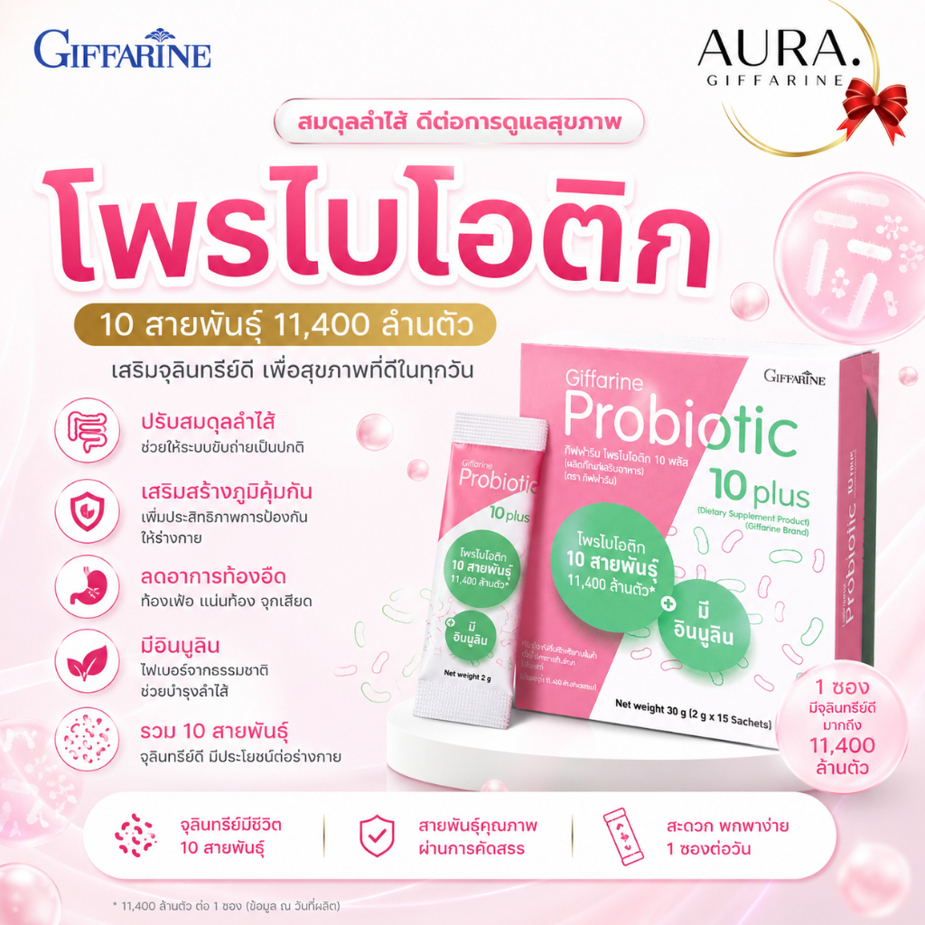 โพรไบโอติก กิฟฟารีน โพรไบโอติกกิฟฟารีน ไบโอติก มีจุลินทรีย์ 10 สายพันธุ์ ระบบขับถ่าย ลำไส้