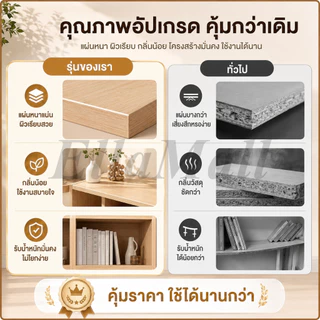 EM ชั้นวางหนังสือ 120cm เปิดชั้นวางจอแสดงผล ชั้นวางของเล่น สามารถรับน้ำหนักได้ 100 กิโลกรัม