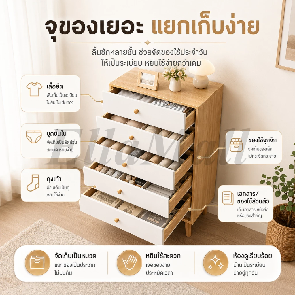 EM ตู้เตี้ยมีลิ้นชัก เก็บของ ตกแต่งบ้าน สไตล์มินิมอล thumbnail 5