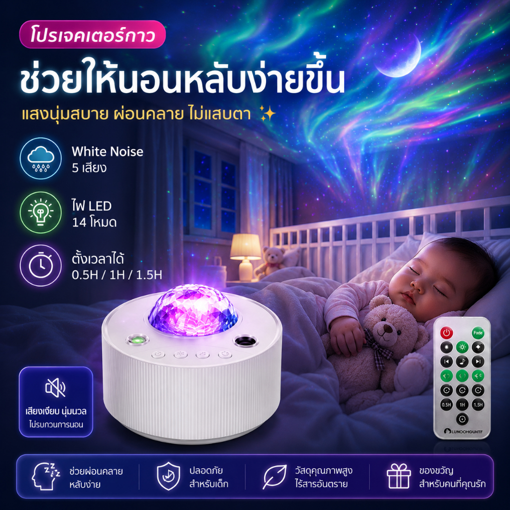 SK 🔥White Noise โปรเจคเตอร์ดาว ช่วยนอนหลับ ไฟกลางคืนเด็ก โคมไฟห้องนอน เปิดเพลงได้ แสงออโรร่า