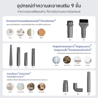 Simplus เครื่องดูดฝุ่น 18000Pa ดูดแรง ใช้ได้ทั้งมือถือและตั้งพื้น สำหรับบ้านและรถยนต์ HEPA น้ำหนักเบา1kg XCQH011