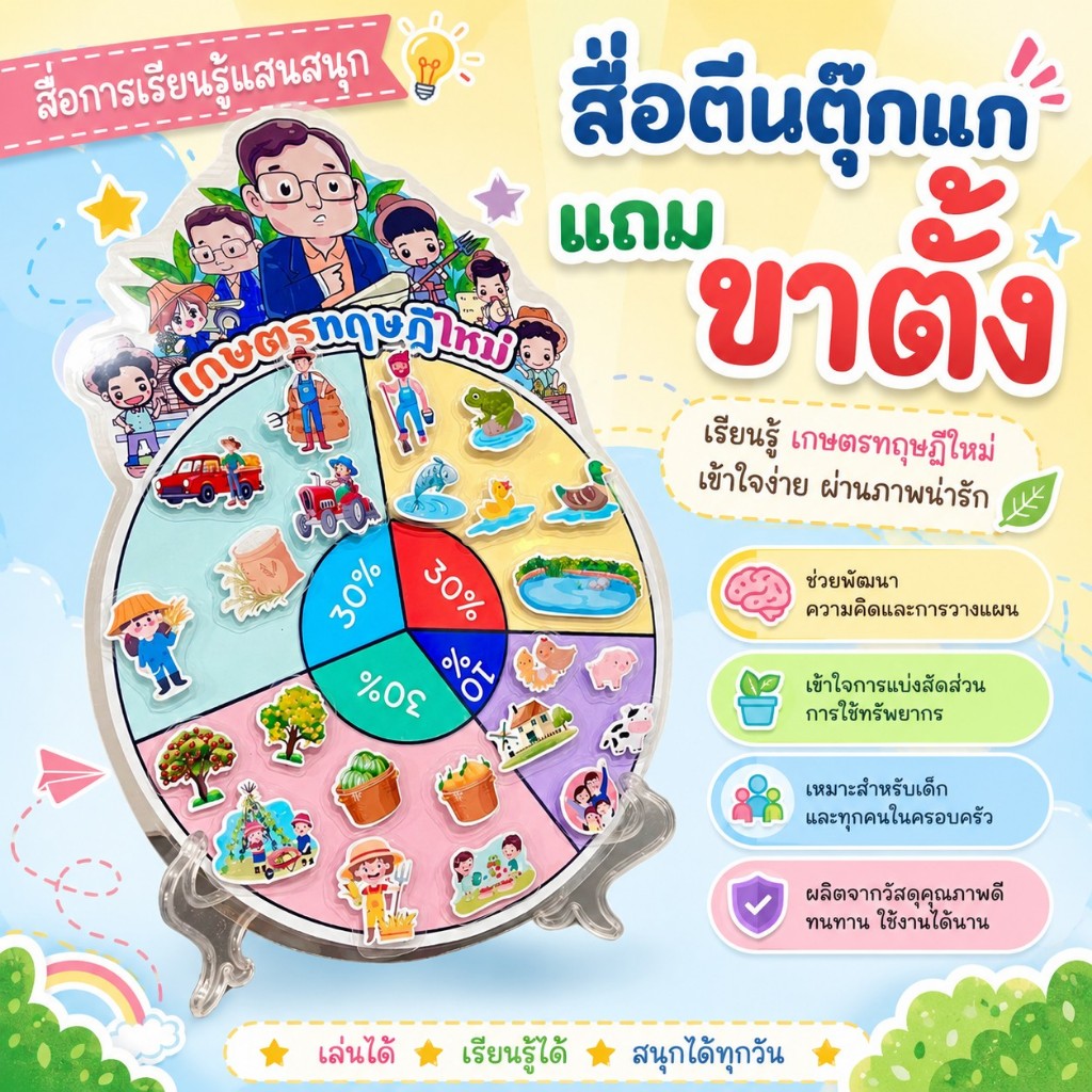 สื่อตีนตุ๊กเเกเรื่องเกษตรทฤษฎีใหม่ วิชาสังคม**เเถมขาตั้ง 1 อัน