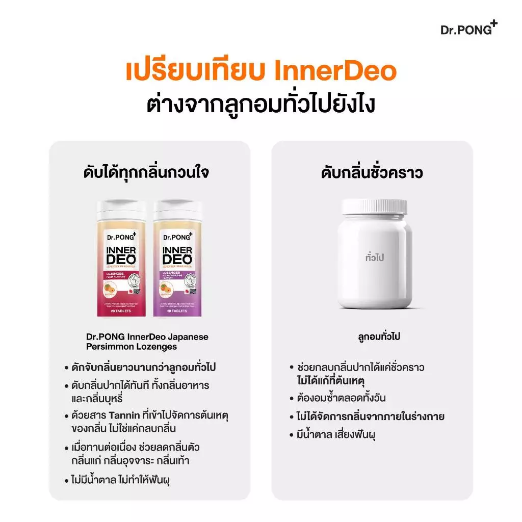 [Pre-order] Dr.PONG InnerDeo Japanese Persimmon Lozenge  เม็ดอมดับกลิ่นตัว กลิ่นแก่ กลิ่นปากหอมทันที น้ำตาล 0% thumbnail 5