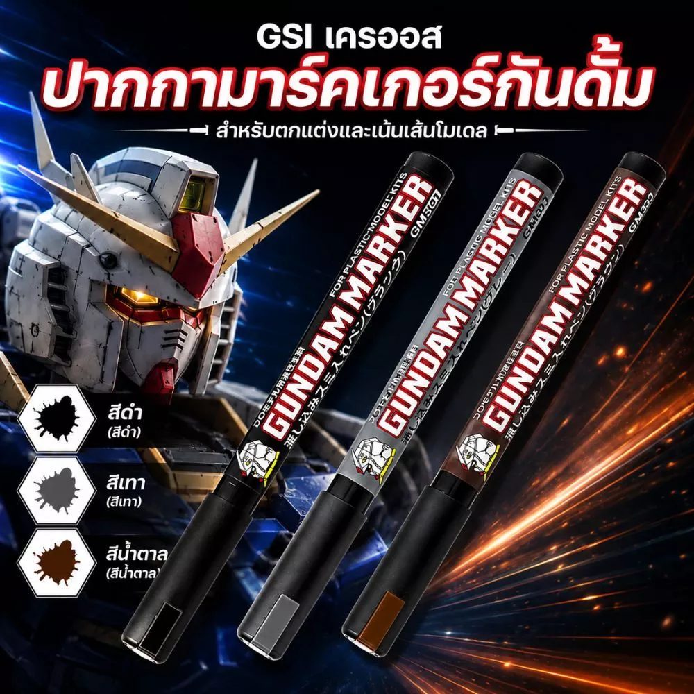 GSI Creos Gundam Marker Panel Liner ชุด GM301 GM302 GM303 สีดำ เทา น้ำตาล ของแท้