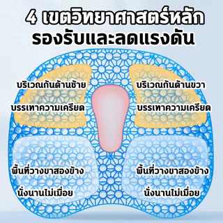 เบาะเจลรังผึ้ง🔥 เบาะรองนั่งเจลเย็น รุ่นหนาพิเศษ สำหรับผู้สูงอายุและผู้ป่วย ป้องกันแผลกดทับ ลดความร้อน -8°C ระบายอากาศดี