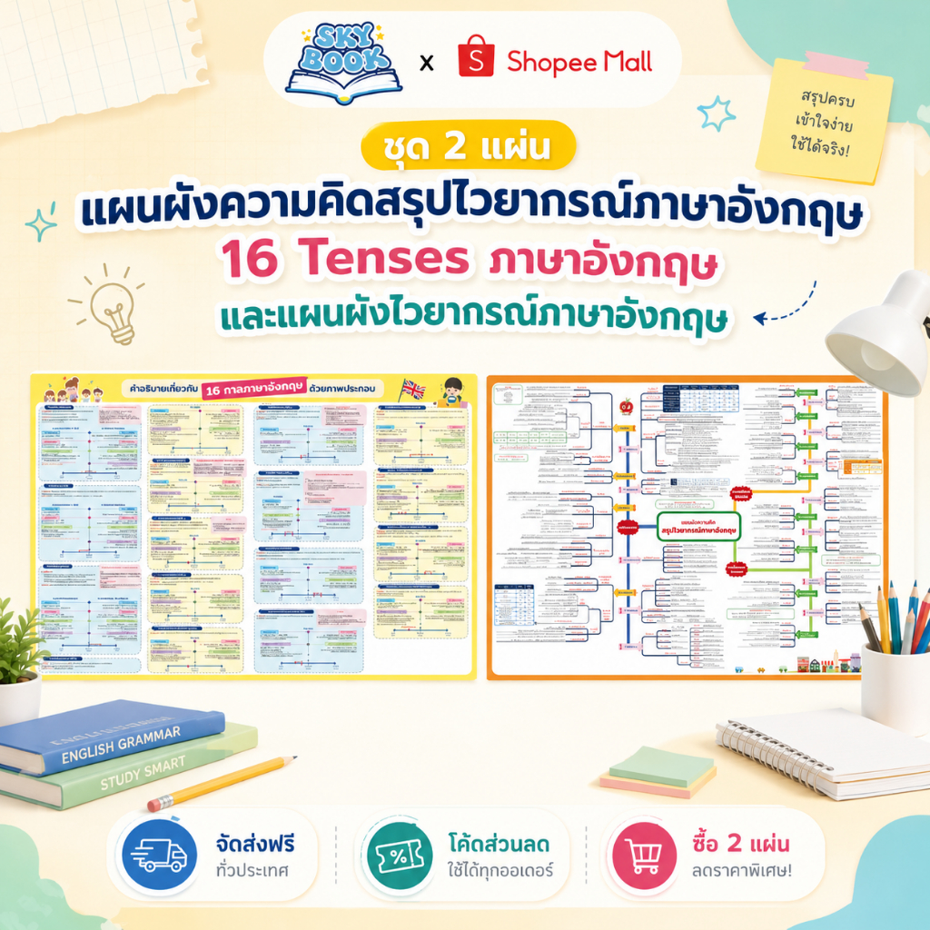 ชุด 2 แผ่น แผนผังความคิดสรุปไวยากรณ์ภาษาอังกฤษ 16 Tenses ภาษาอังกฤษ และแผนผังไวยากรณ์ภาษาอังกฤษ