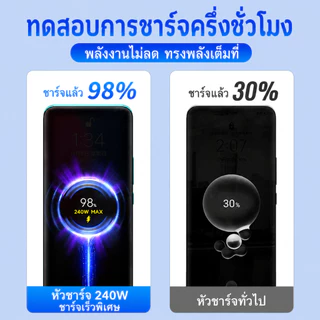 Xiaomi Type-C charger cable 6A สายชาร์จเร็ว 6A สายดาต้า USB-C Data Cable สายชาร์จธรรมดา คุณภาพดีทนทาน