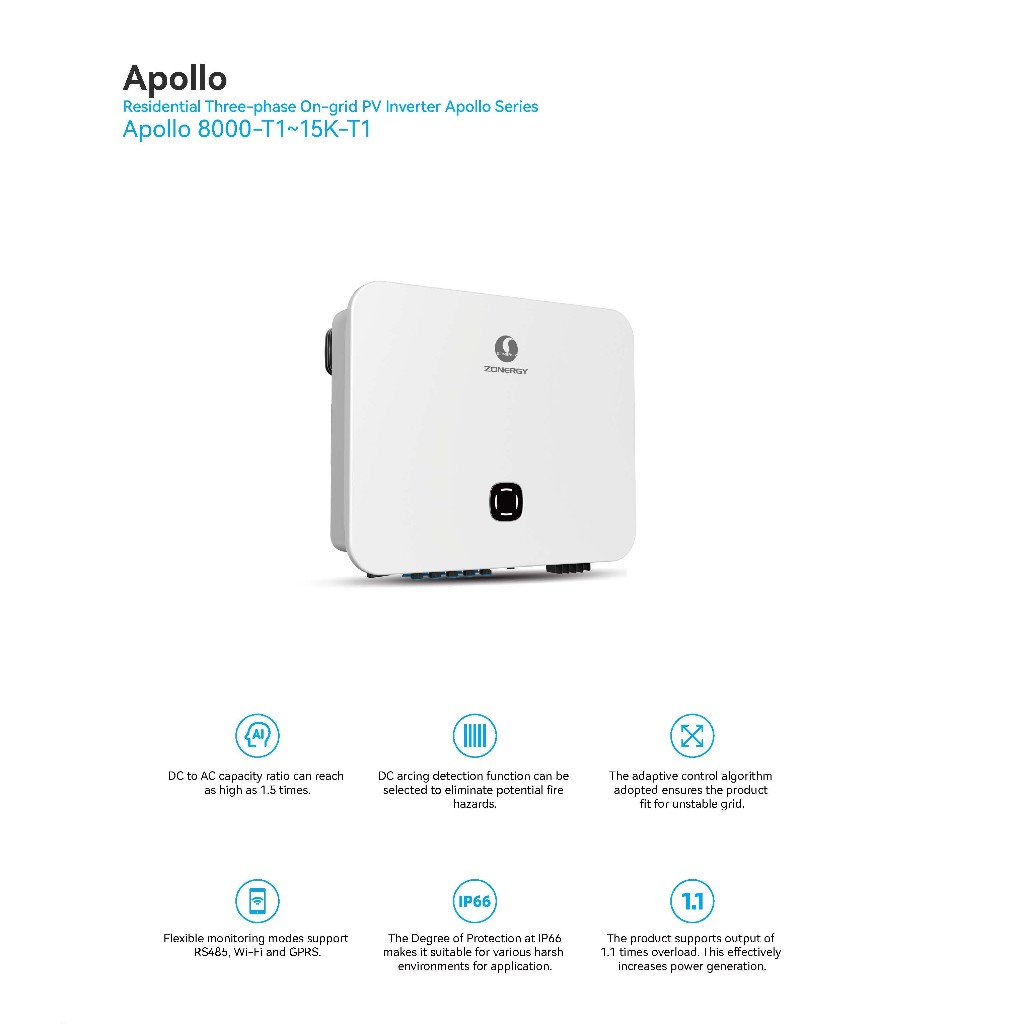 Zonergy On-Grid Inverter 15Kw.