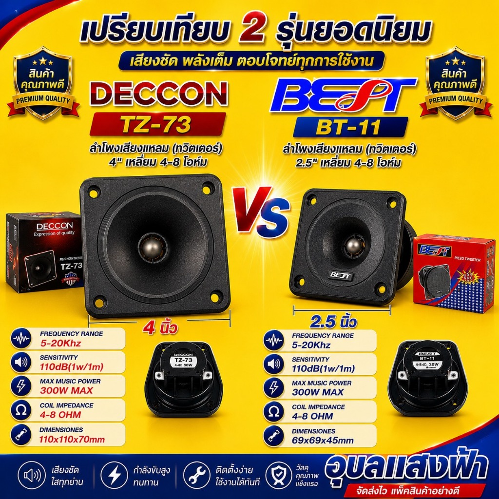 DECCON TZ-73 ลำโพงเสียงแหลม เสียงแหลมเปียโซ่ ทวีตเตอร์ 4” หน้าเหลี่ยม สีดำ 4-8โอห์ม  DECCON TZ73