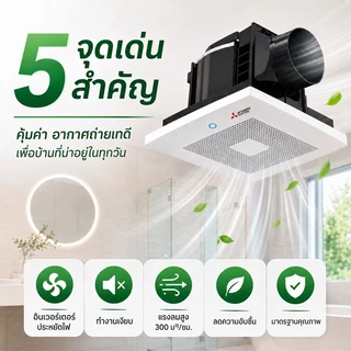 พัดลมระบายอากาศ 8/10/12 นิ้ว พัดลมดูดอากาศติดเพดาน ระบบอินเวอร์เตอร์ ลมแรง สำหรับห้องน้ำ/ห้องครัว/ห้องนอน