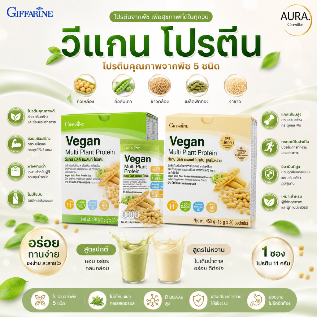 วีแกน กิฟฟา วีแกน มัลติ แพลนท์ โปรตีน โปรตีนพืช มนถั่วเหลือง ถั่วเหลือง โปรตีนสกัดจากถั่วเหลือง