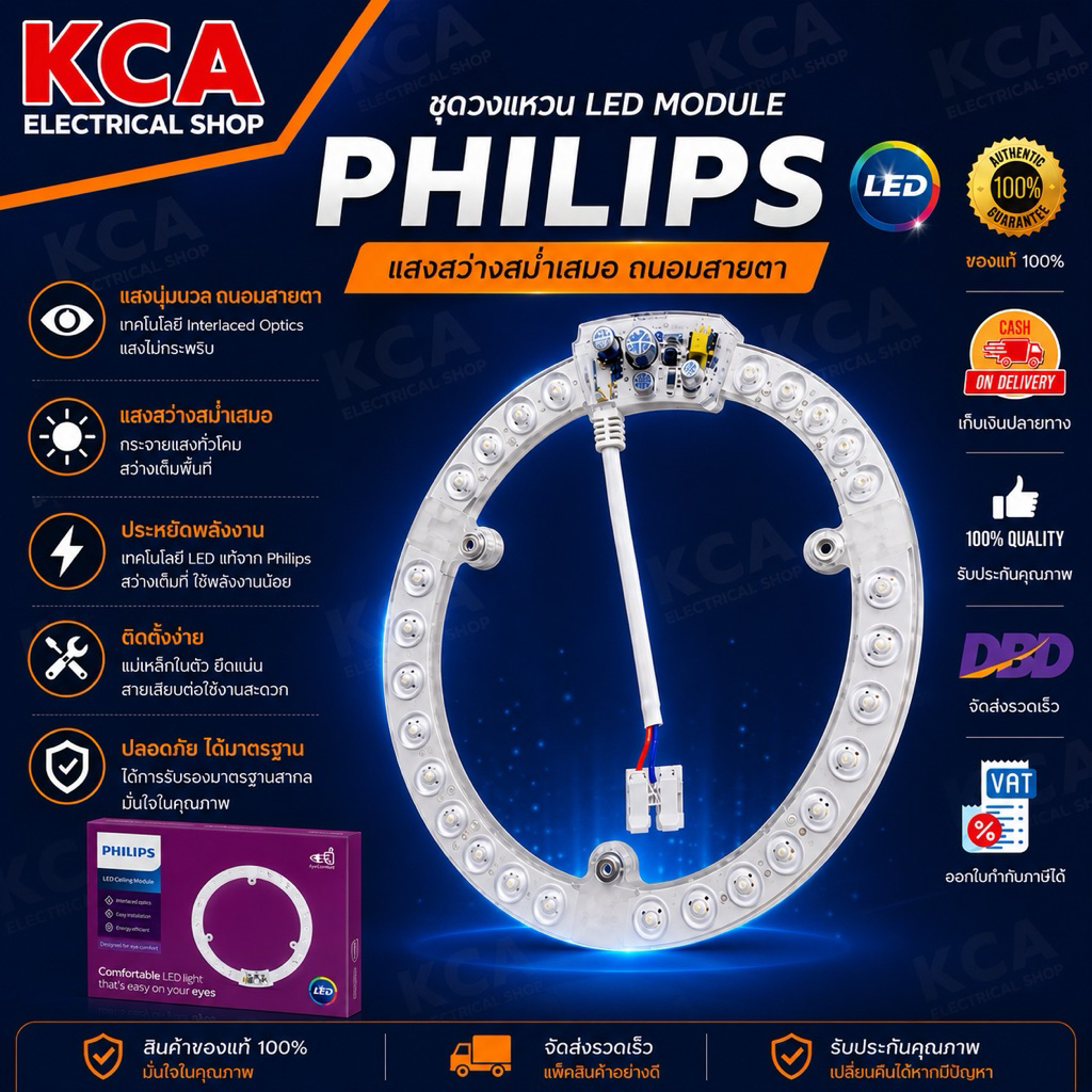 PHILIPS หลอด LED PHILIPS CEILING MODULE 14W 19.5W สำหรับโคมซาลาเปา