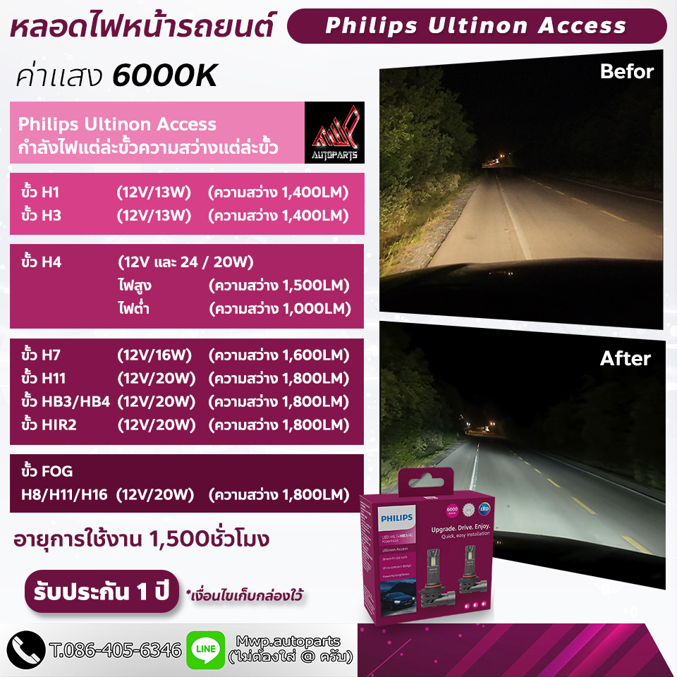 Philips Ultinon Access ค่าแสง 6000K U2500 (สินค้าของแท้ พร้อมส่ง) (1กล่อง มี 2หลอด)