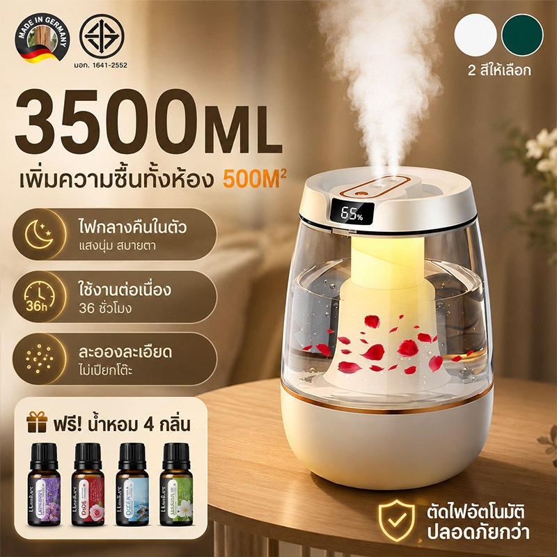 ต้านเชื้อ99.99% เครื่องพ่นไอน้ำ เพิ่มความชื้น3.5Lหัวพ่นคู่ ปรับได้3ระดับ ไฟกลางคืนในตัว ไฟดับอัตโนมัติ AirHumidifier