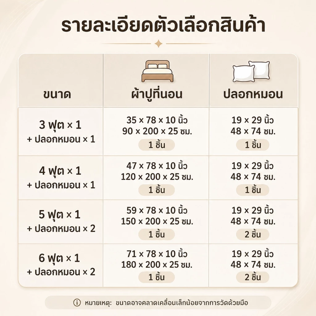 ชุดผ้าปูที่นอนพร้อมปลอกหมอน 3 4 5 6 ฟุต thumbnail 5