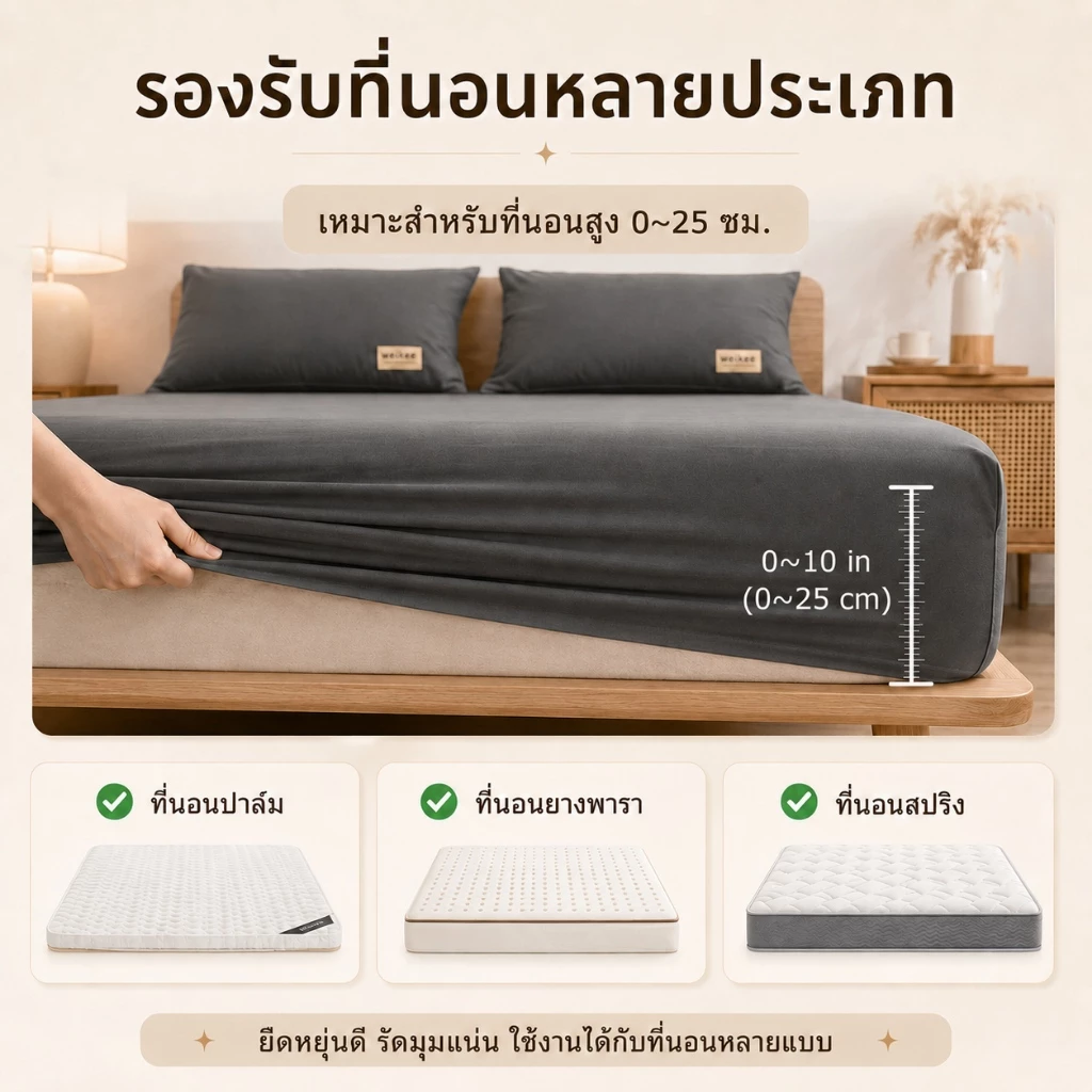 ชุดผ้าปูที่นอนพร้อมปลอกหมอน 3 4 5 6 ฟุต thumbnail 8