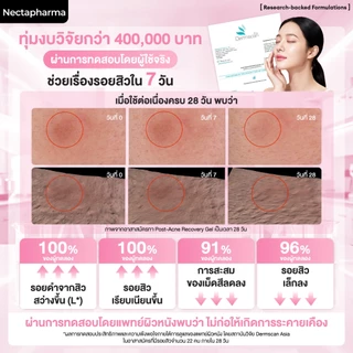 Bundle set SOS Acne Spot Gel + POST-ACNE Recovery Gel เซตสำหรับผู้มีปัญหาสิว by Nectapharma เนคตาฟาร์มา