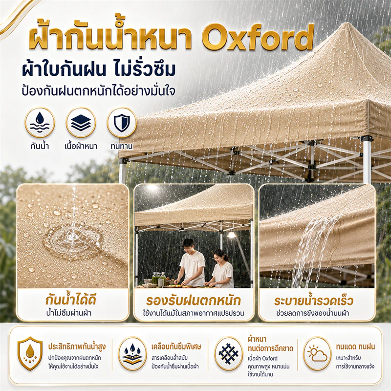 เต้นท์ขายของ เต็นท์จอดรถ เต็นท์พับ 2000D  เต๊นแคมป์ปิ้ง เต็นท์แม่ค้า กันฝนป้องกันแสงแดดลมเป่า thumbnail 5