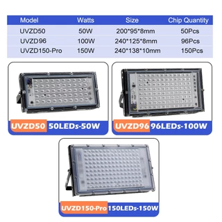 50W 100W 150W โคมไฟส่องสว่าง UV แสงสีดำม่วง ไฟบรรยากาศเวที กันน้ำ IP66 พร้อมสายไฟยาว 1.5 เมตร Black Light