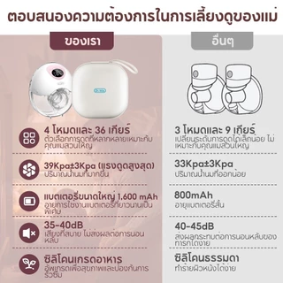 Dr.isla เครื่องปั๊มนมไฟฟ้า 27MM เครื่องปั๊มนม(3โหมดx12เกียร์) USB แบบสวม แบบพกพา แฮนด์ฟรี เครื่องปั้มนมไร้สาย EB51