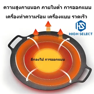【30cm】เกาหลี ไม่ติด ถาดบาร์บีคิว การใช้งานกลางแจ้ง ตั้งแคมป์ บาร์บีคิว ครอบครัว กระทะ ไม่ติด จานบาร์บีคิว ถาดปิ้งย่าง