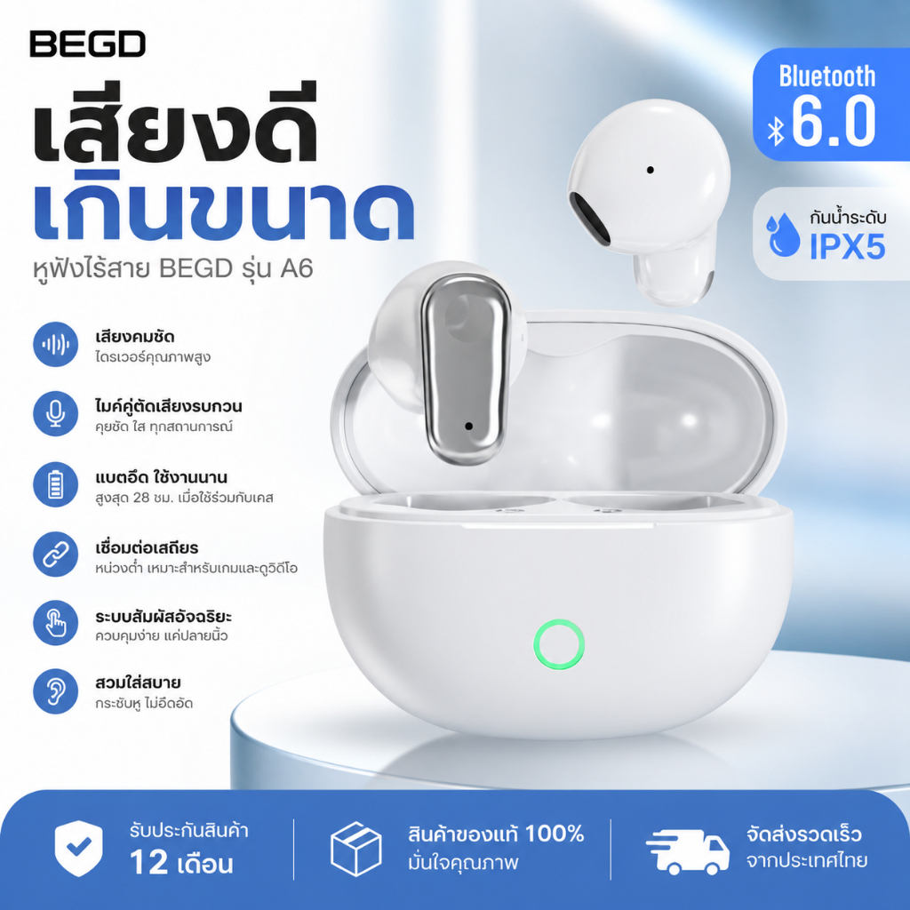 BEGD H28 TWS Earphone หูฟังบลูทูธไร้สาย TWS บลูทูธ 5.3 ไมค์ชัด ENC ตัดเสียงรบกวน ติ๊กต๊อกขายร้อน EP51C
