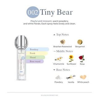 ( พร้อมส่ง ) Tester TinyBear 12 ml. น้ำหอมกลิ่นหมาเด็ก 🔥กดก่อนเที่ยงส่งทันที🔥