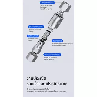 ข้อต่อสวมเร็ว คอปเปอร์ ข้อต่อคอปเปอร์ ข้อต่อสายลม ข้อต่อลม ข้อต่อสายPU เกลียวนอก เกลียวใน ใช้ต่อกับสายลม ปั๊มลม