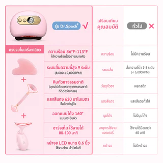 Onlife เครื่องนวด กัวซา ไฟฟ้า หินธรรมชาติ นวดหน้าไฟฟ้า กระชับผิวหน้า กัวซา Natural Stone Electric Gua Sha