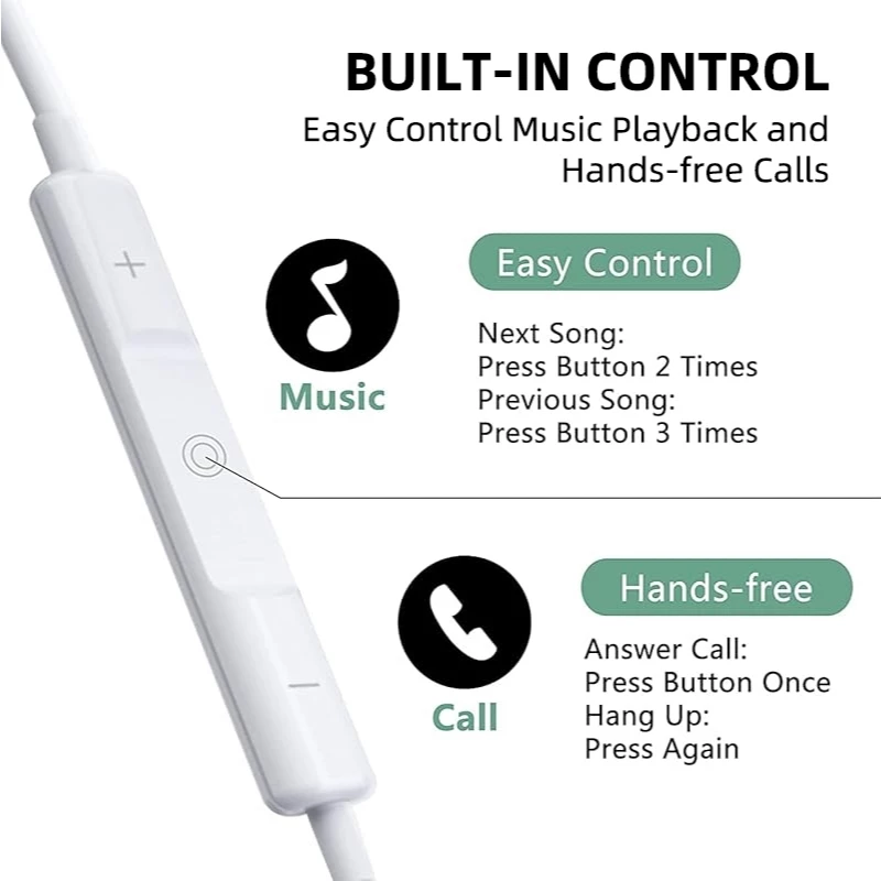 หูฟัง Sanmax Type-C มีไมโครโฟน สำหรับ iPhone 7-17 / Samsung S20-S26 / Android thumbnail 5